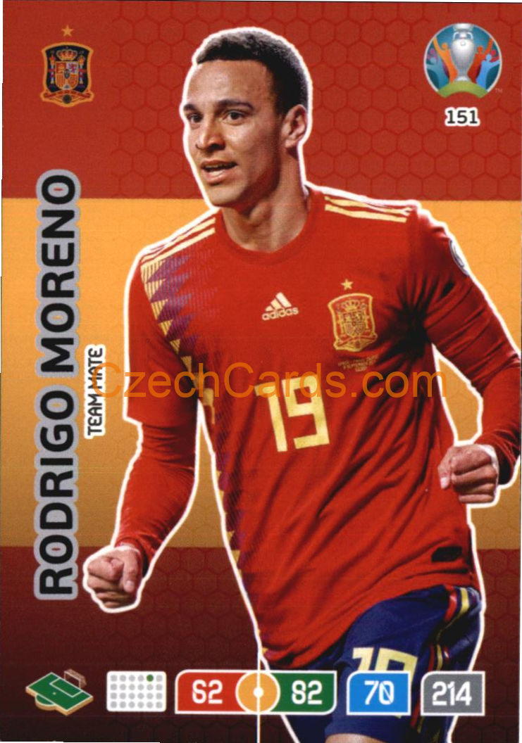 Rodrigo Moreno Adrenalyn EURO 2020 #151