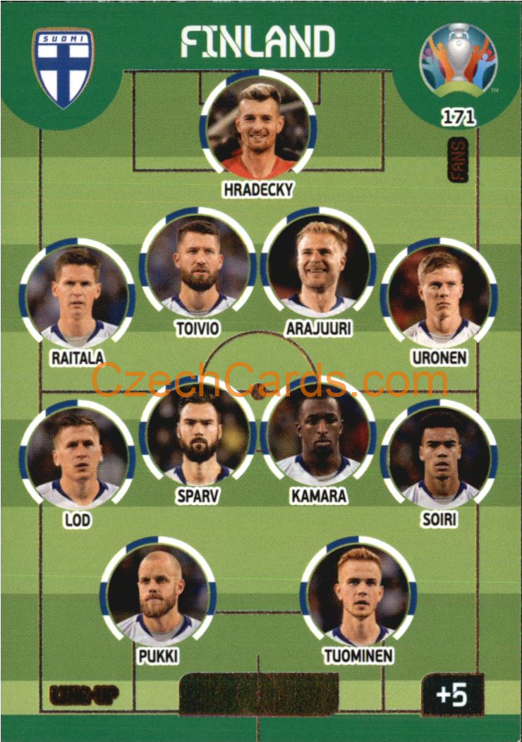 Line-Up Finland Adrenalyn EURO 2020 #171