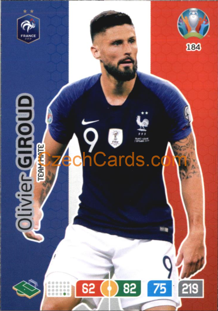 Olivier Giroud Adrenalyn EURO 2020 #184