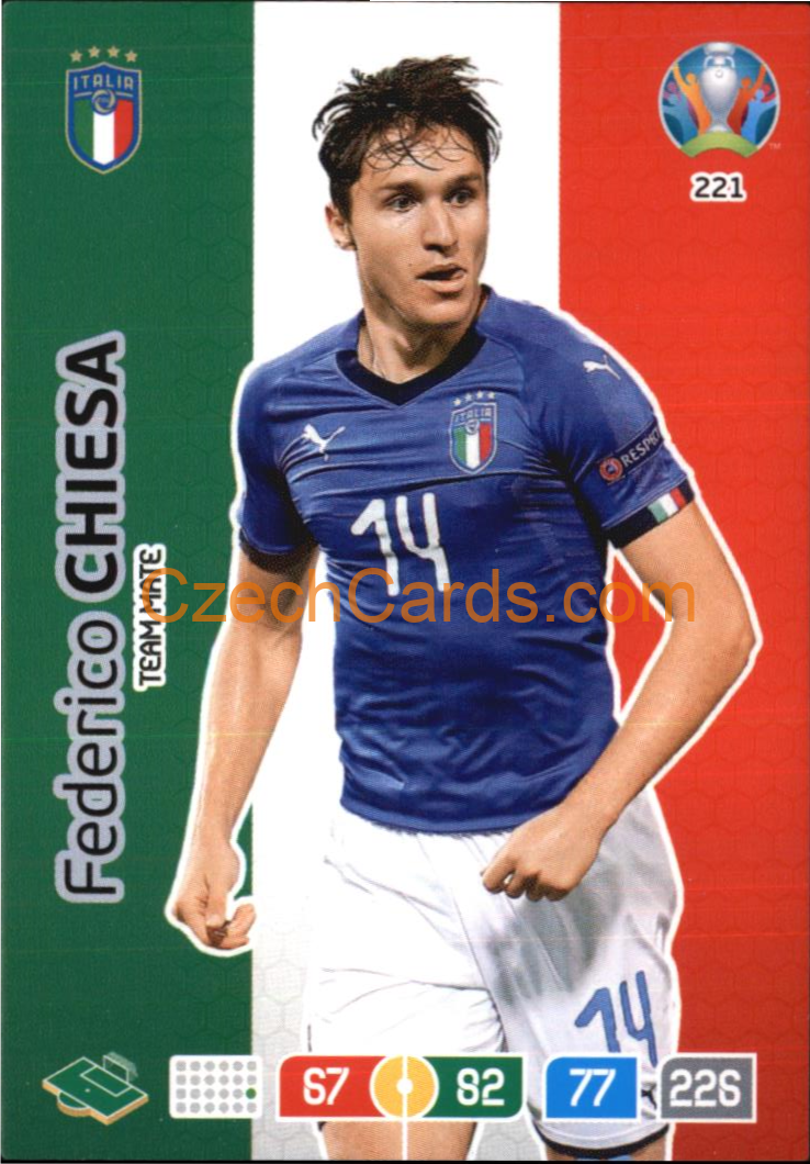 Federico Chiesa Adrenalyn EURO 2020 #221