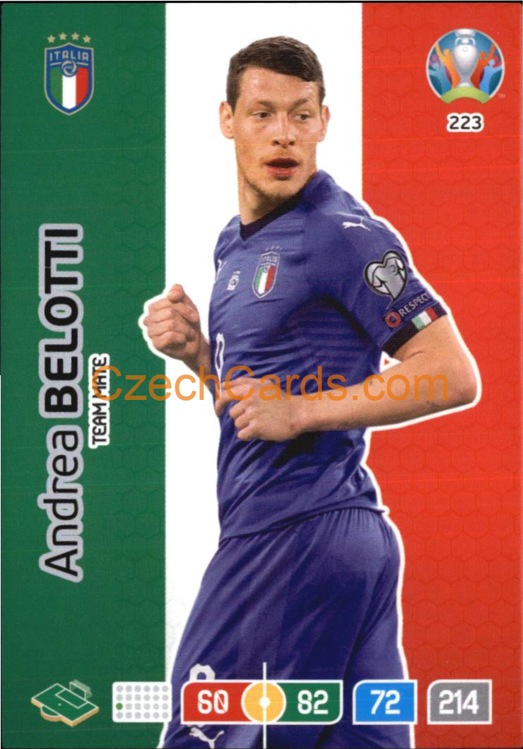 Andrea Belotti Adrenalyn EURO 2020 #223