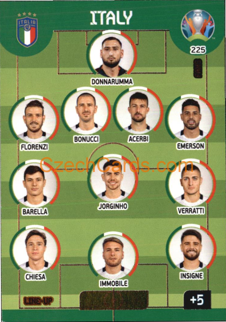 Line-Up Italy Adrenalyn EURO 2020 #225