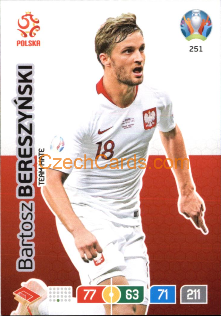 Bartosz Bereszyński Adrenalyn EURO 2020 #251