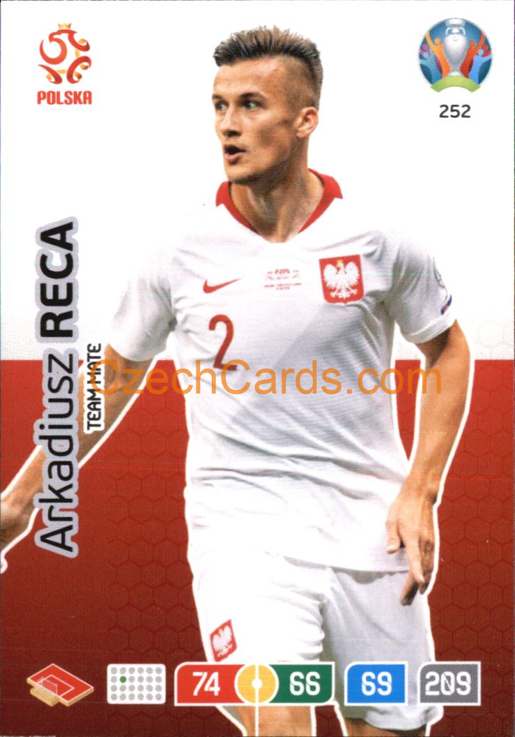 Arkadiusz Reca Adrenalyn EURO 2020 #252