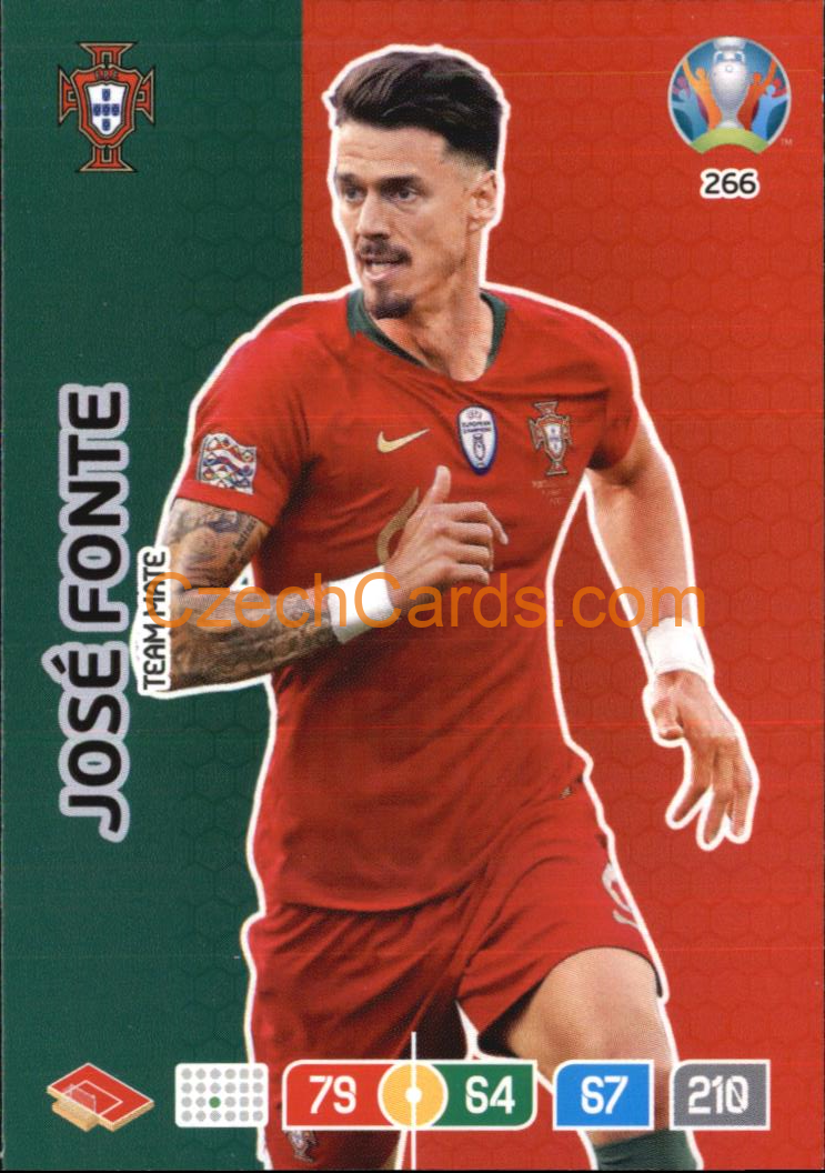 José Fonte Adrenalyn EURO 2020 Fans #266