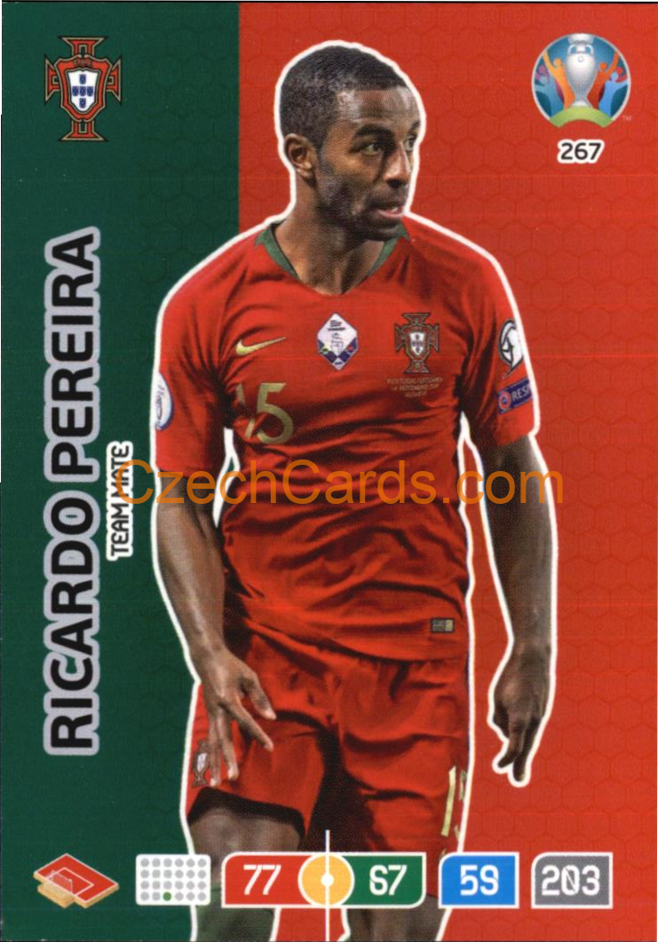 Ricardo Pereira Adrenalyn EURO 2020 #267