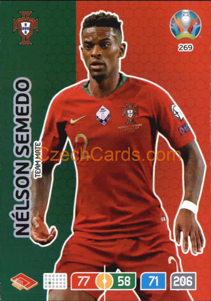 Nélson Semedo Adrenalyn EURO 2020 #269