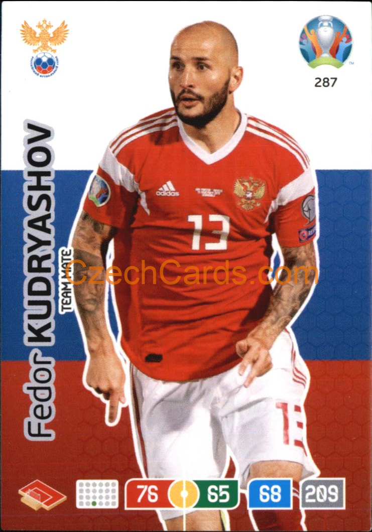 Fedor Kudryashov Adrenalyn EURO 2020 #287