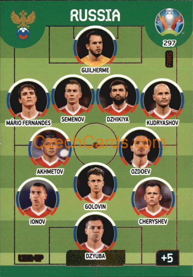Line-Up Russia Adrenalyn EURO 2020 #297