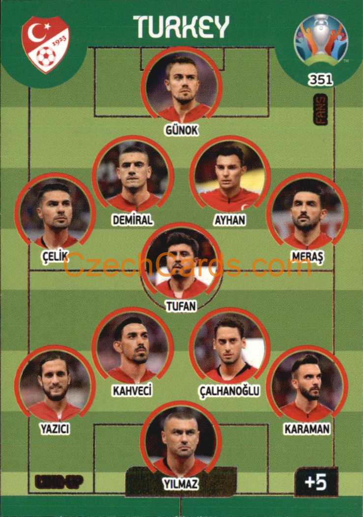 Line-Up Turkey Adrenalyn EURO 2020 #351