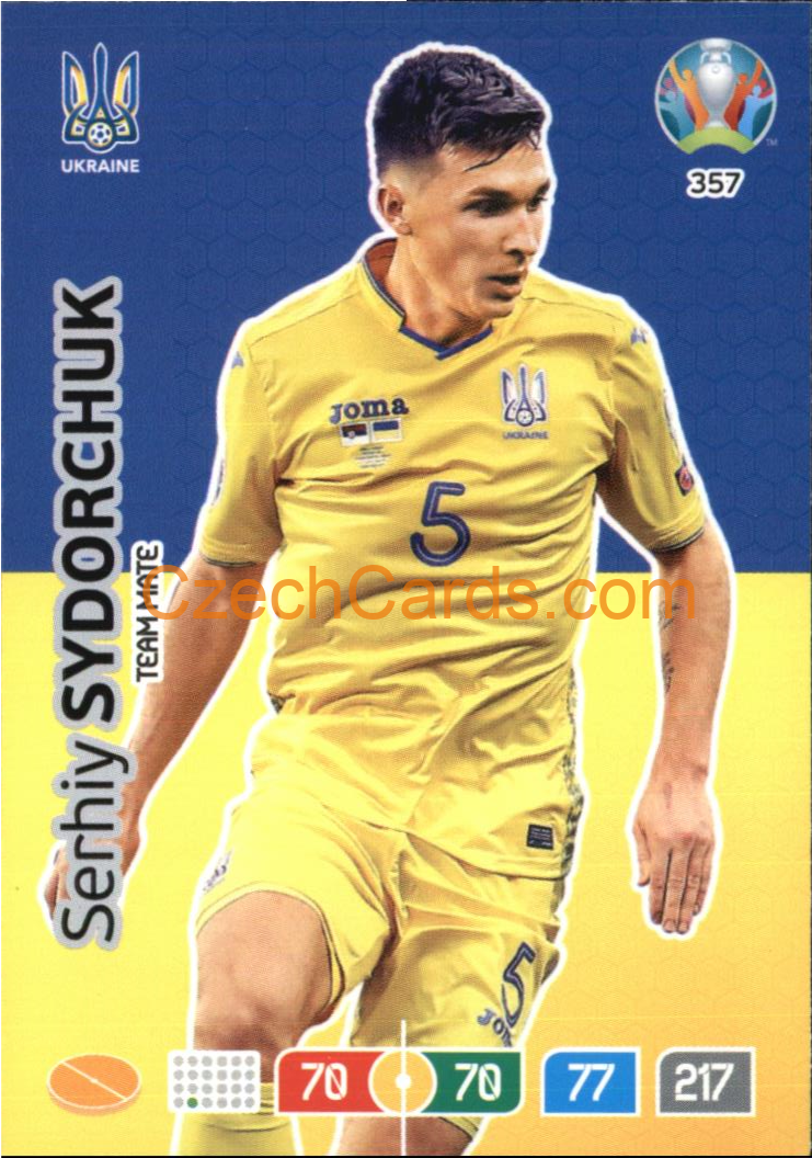Serhiy Sydorchuk Adrenalyn EURO 2020 #357