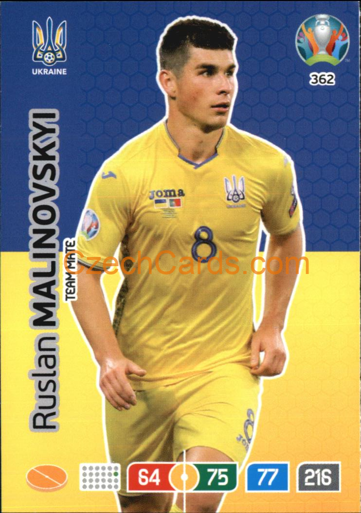 Ruslan Malinovskyi Adrenalyn EURO 2020 #362