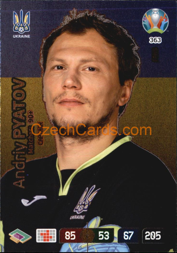 Andriy Pyatov Adrenalyn EURO 2020 Captain #363