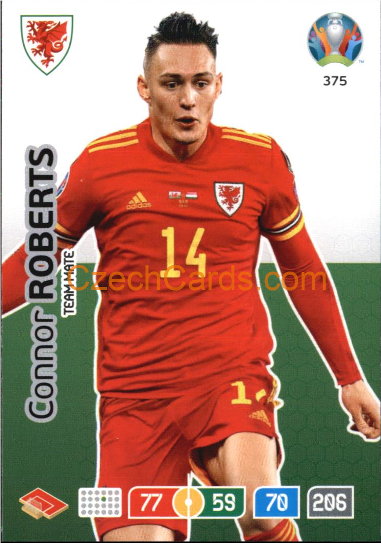 Connor Roberts Adrenalyn EURO 2020 #375