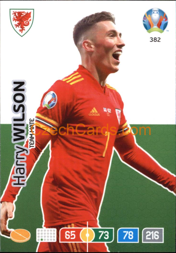 Harry Wilson Adrenalyn EURO 2020 #382
