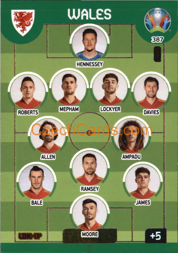 Line-Up Wales Adrenalyn EURO 2020 #387