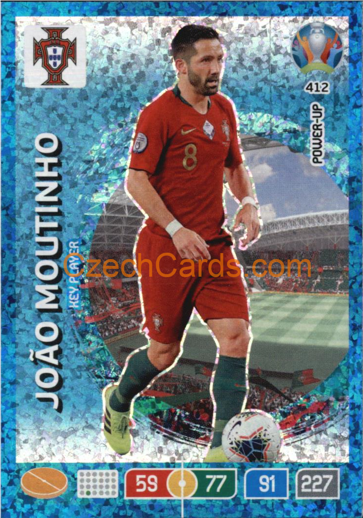 João Moutinho Adrenalyn EURO 2020 Key Player #412