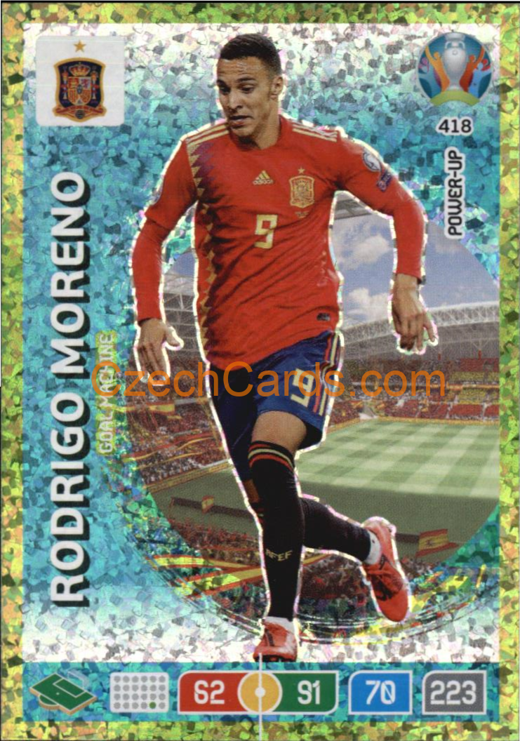 Rodrigo Moreno Adrenalyn EURO 2020 Goal Machine #418