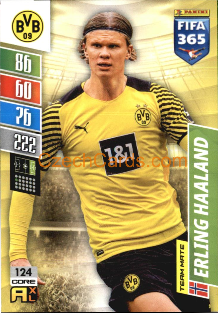 Erling Haaland 2022 Panini Adrenalyn XL Fifa 365 #124