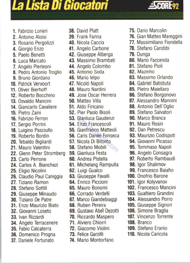 La Lista Di Giocatori 1-220 1992 Score Italian League #CL1