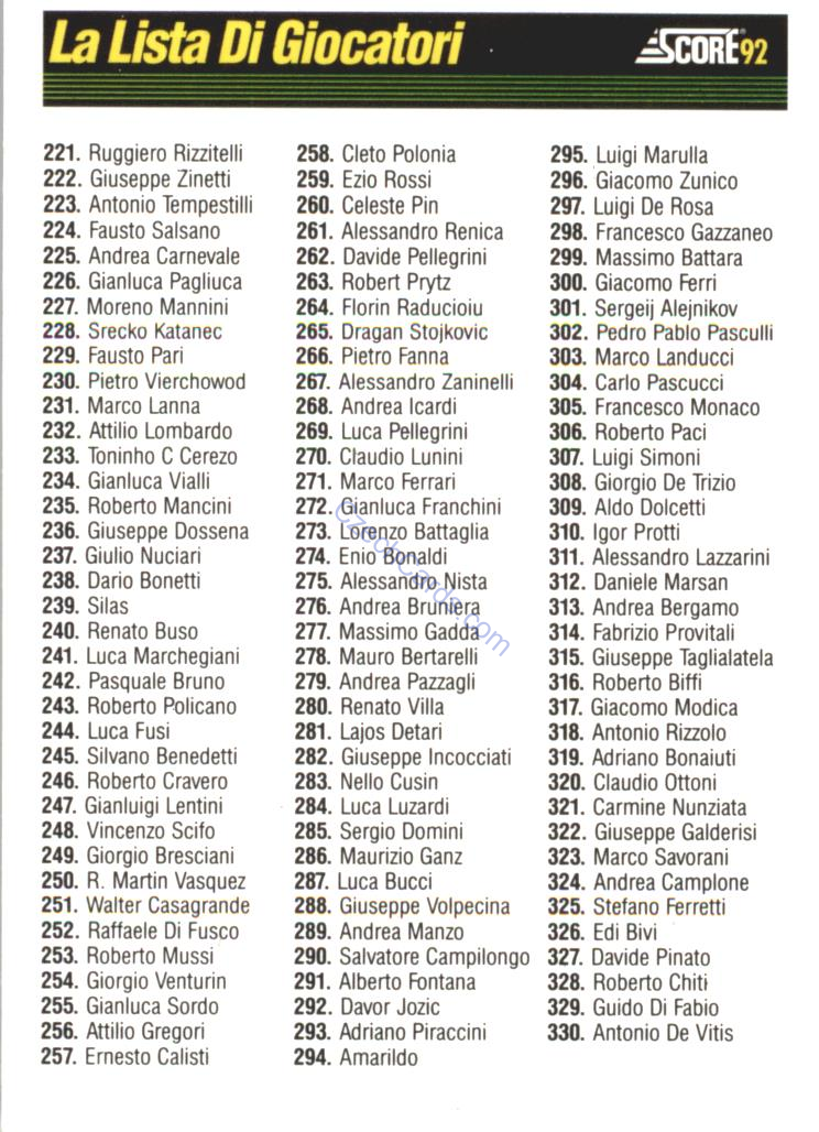 La Lista Di Giocatori 221-440 1992 Score Italian League #CL2