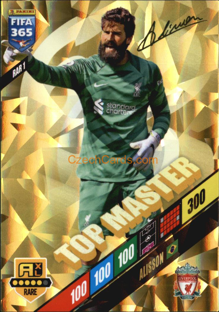 Alisson 2024 Panini FIFA 365  Adrenalyn XL Top Master RAR1