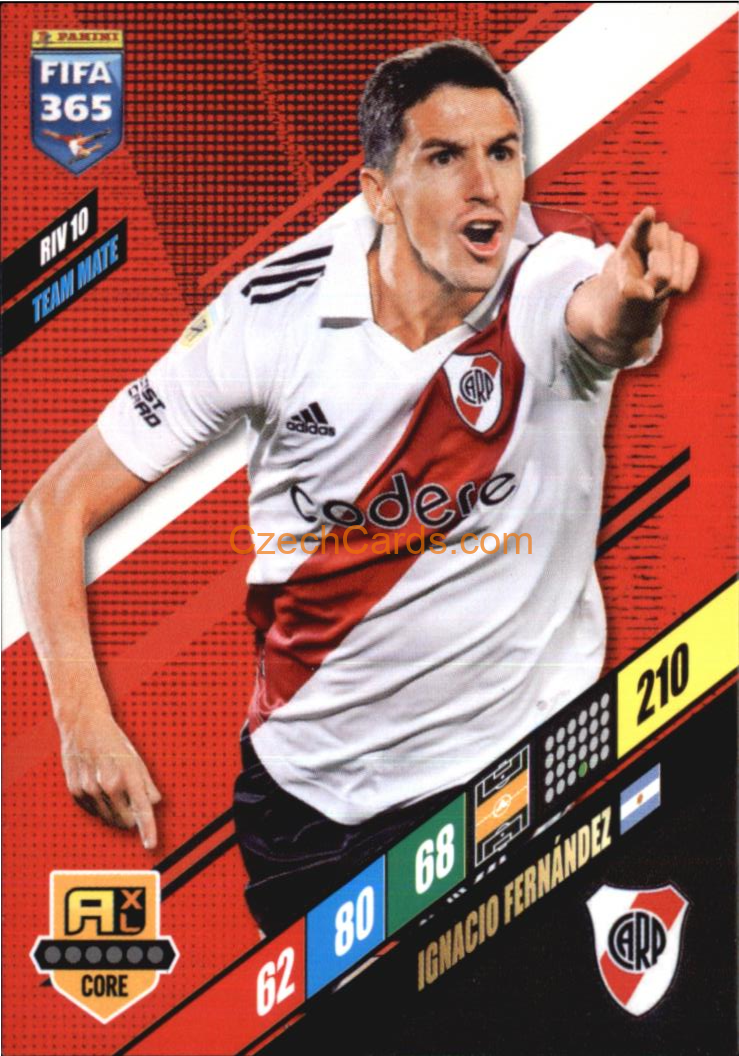 Ignacio Fernández 2024 Panini FIFA 365  Adrenalyn XL  RIV10