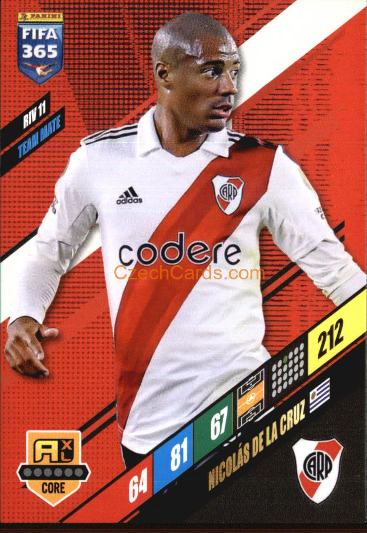 Nicolás de la Cruz 2024 Panini FIFA 365  Adrenalyn XL  RIV11