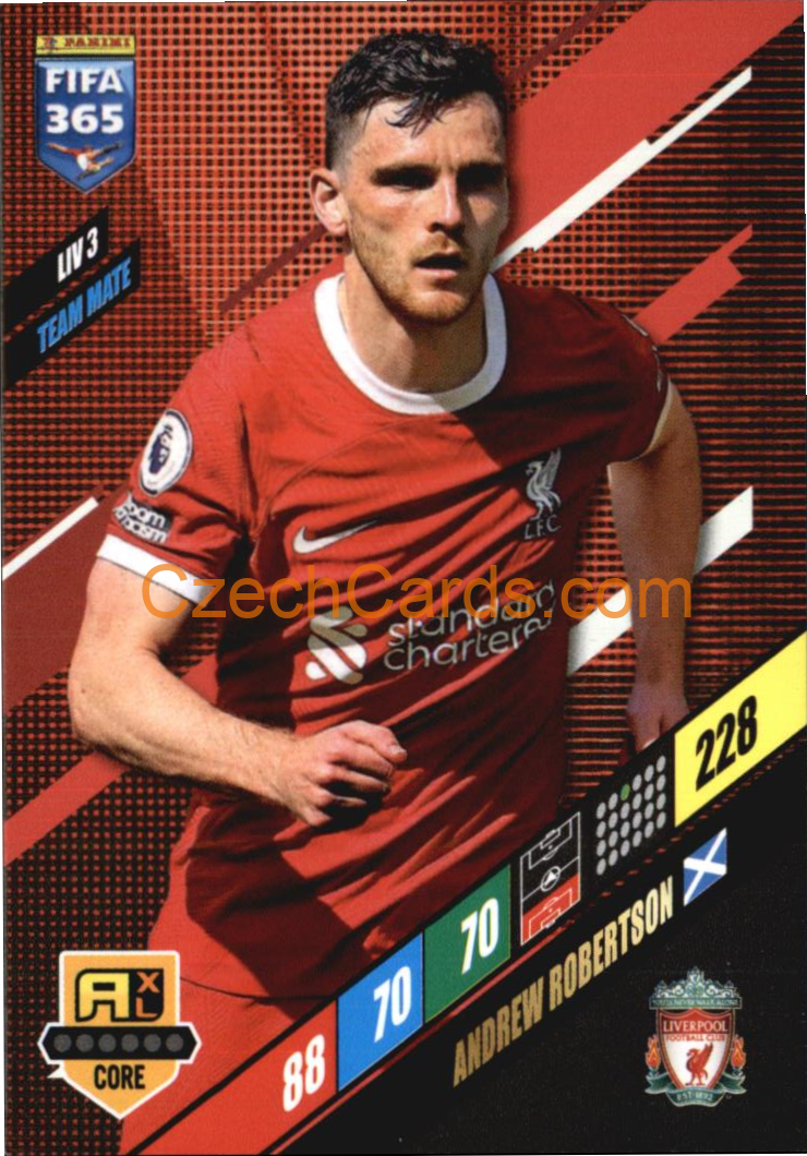 Andrew Robertson 2024 Panini FIFA 365  Adrenalyn XL LIV3