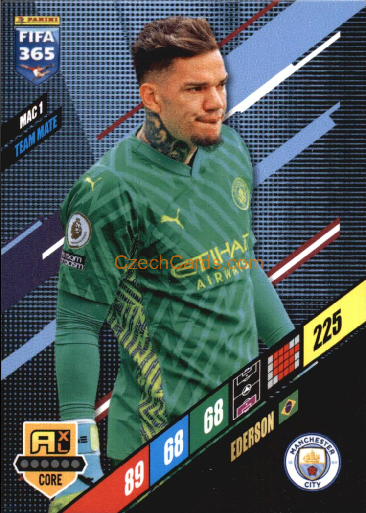 Ederson 2024 Panini FIFA 365  Adrenalyn XL MAC1