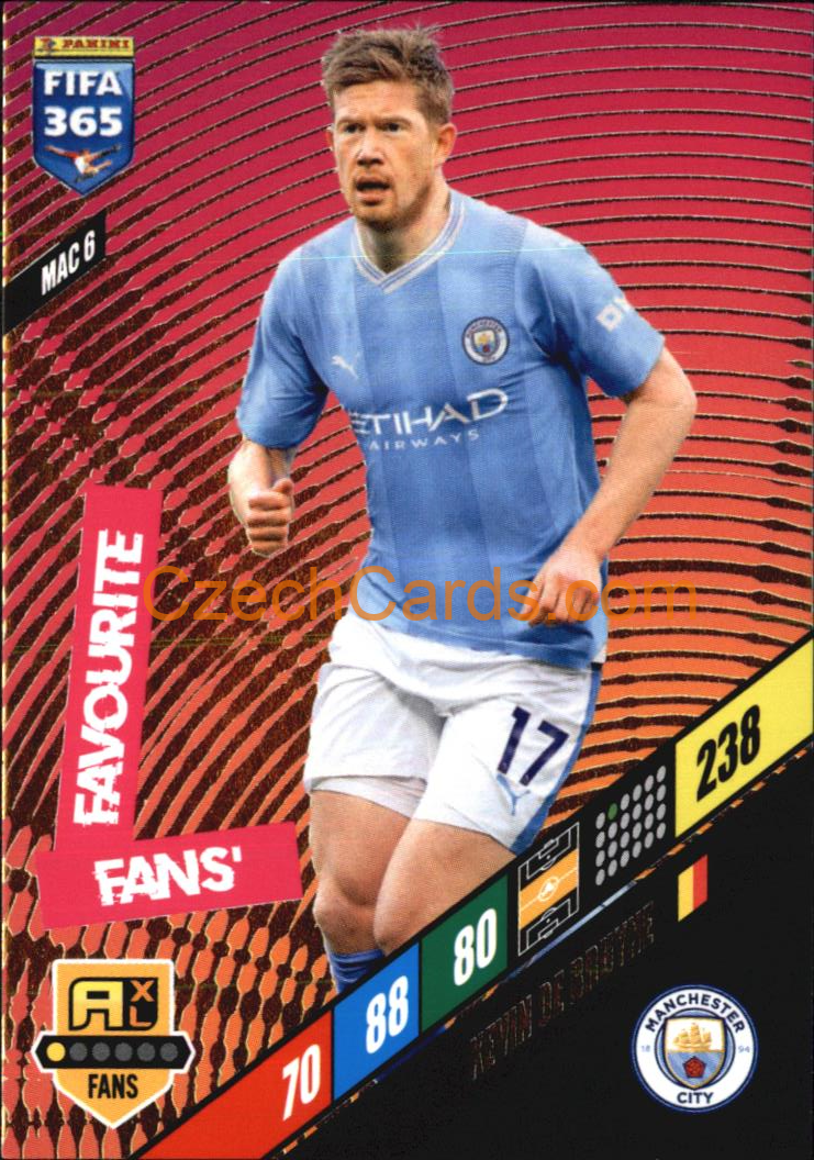Kevin De Bruyne 2024 Panini FIFA 365  Adrenalyn XL Fans MAC6