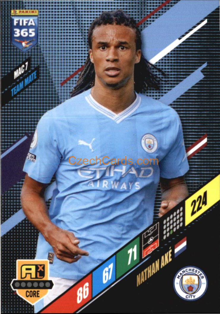 Nathan Aké 2024 Panini FIFA 365  Adrenalyn XL MAC7