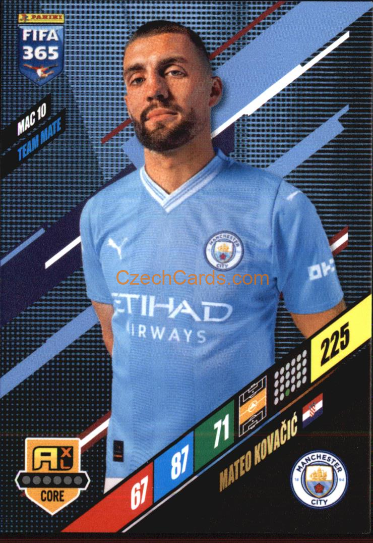 Mateo Kovačić 2024 Panini FIFA 365  Adrenalyn XL MAC10