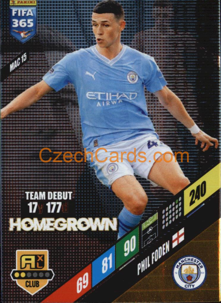 Phil Foden 2024 Panini FIFA 365  Adrenalyn XL Homegrown MAC15