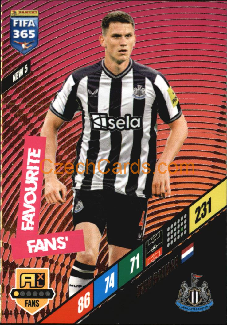 Sven Botman 2024 Panini FIFA 365  Adrenalyn XL Fans NEW5