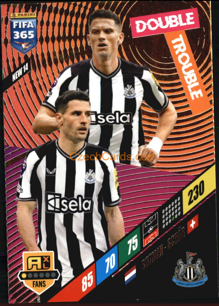 Schär / Botman 2024 Panini FIFA 365  Adrenalyn XL Double Trouble NEW14