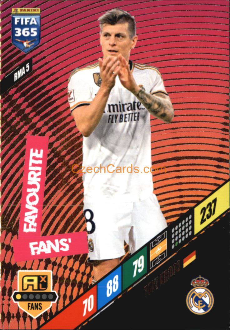 Toni Kroos 2024 Panini FIFA 365  Adrenalyn XL Fans RMA5