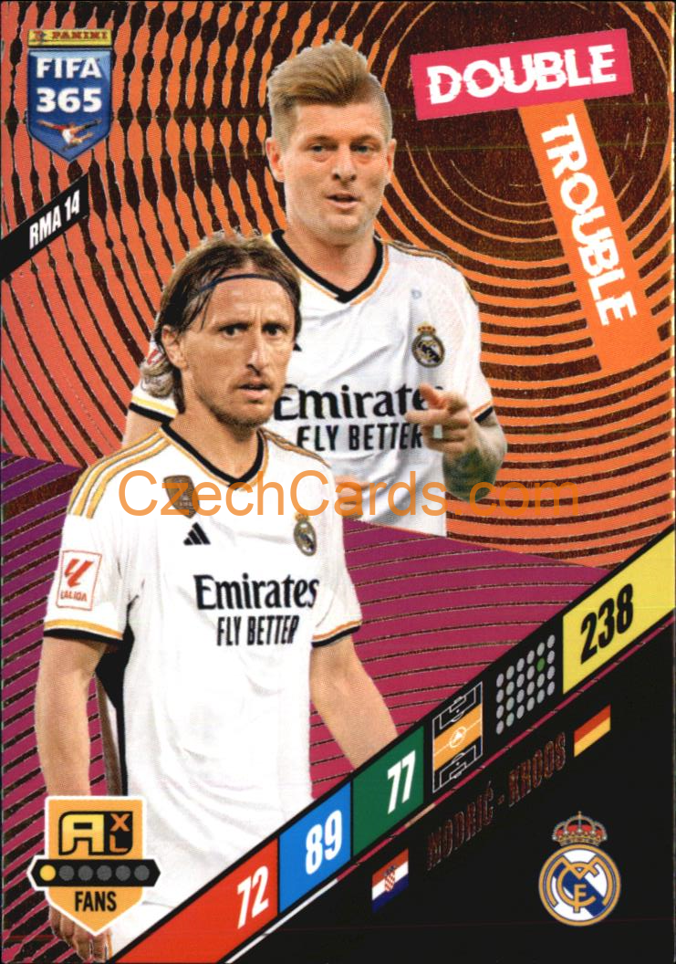 Kroos /  Modrić 2024 Panini FIFA 365  Adrenalyn XL Double Trouble RMA14