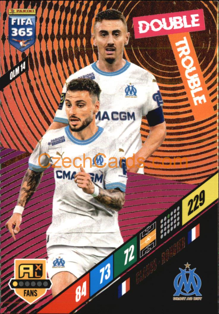Clauss / Rongier 2024 Panini FIFA 365  Adrenalyn XL Double Trouble OLM14