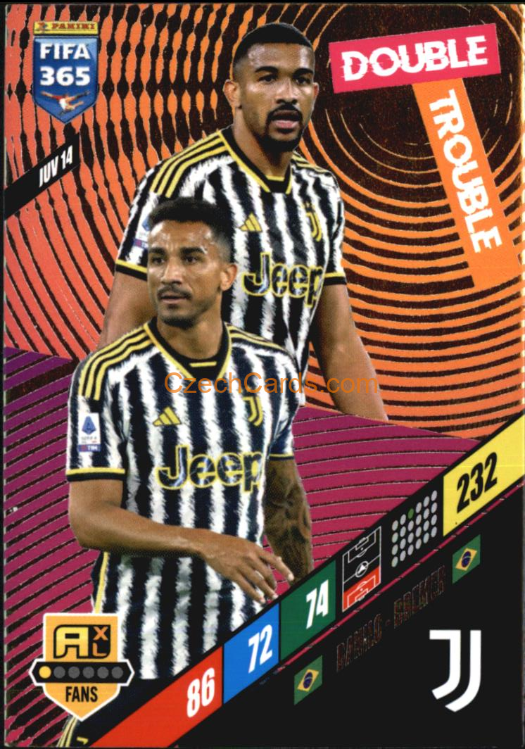 Danilo / Bremer 2024 Panini FIFA 365  Adrenalyn XL Double Trouble JUV14