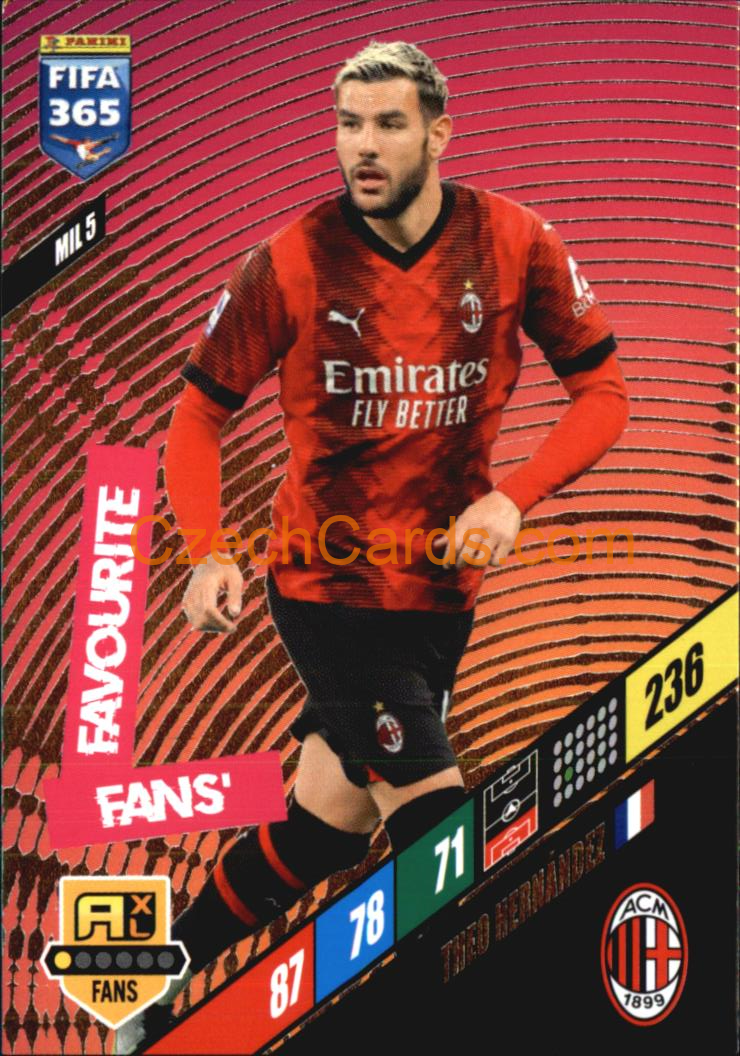 Theo Hernández 2024 Panini FIFA 365  Adrenalyn XL Fans MIL5