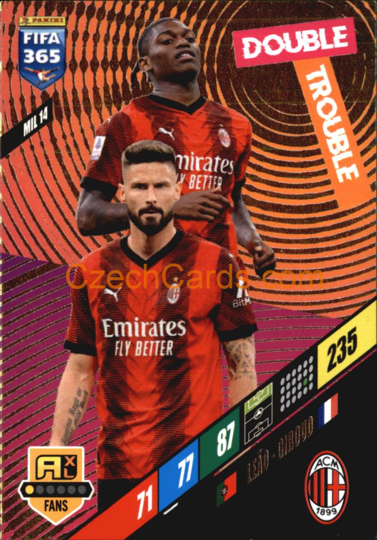 Leão / Giroud 2024 Panini FIFA 365  Adrenalyn XL Double Trouble MIL14
