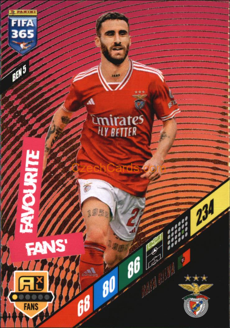 Rafa Silva 2024 Panini FIFA 365  Adrenalyn XL Fans BEN5