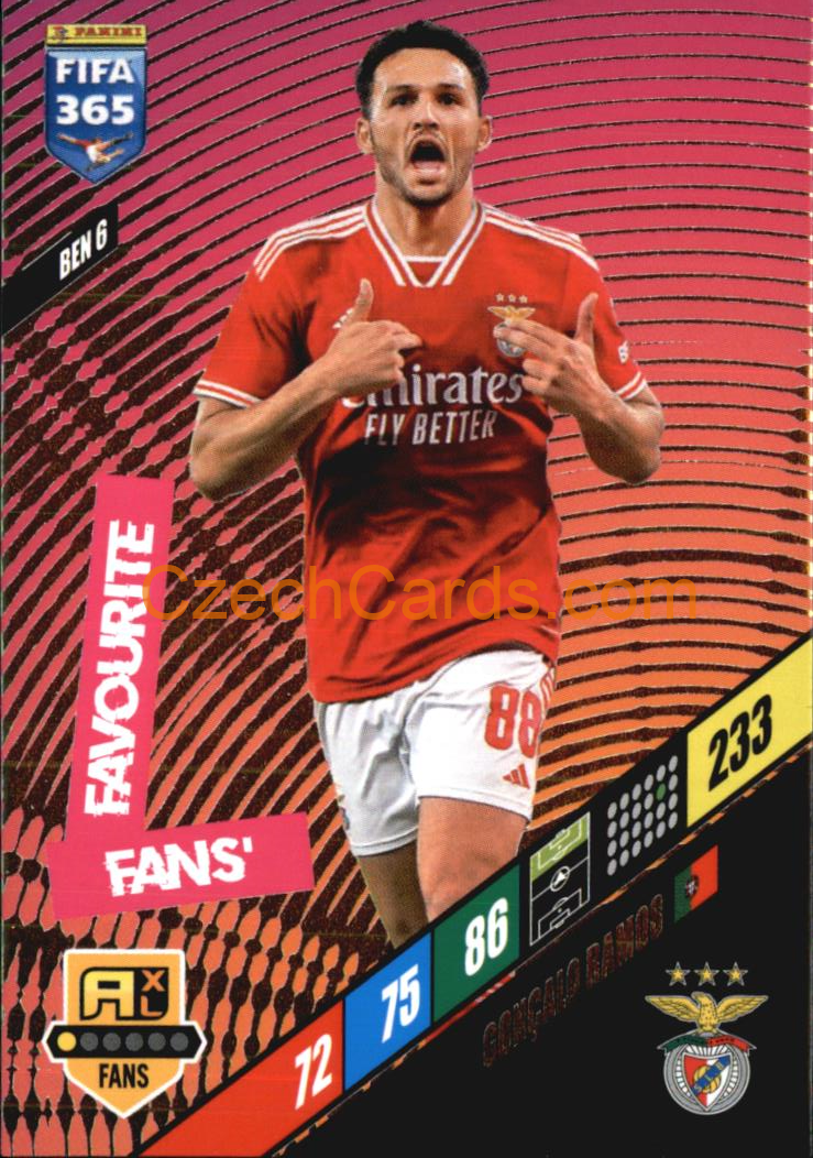 Gonçalo Ramos 2024 Panini FIFA 365  Adrenalyn XL Fans BEN6