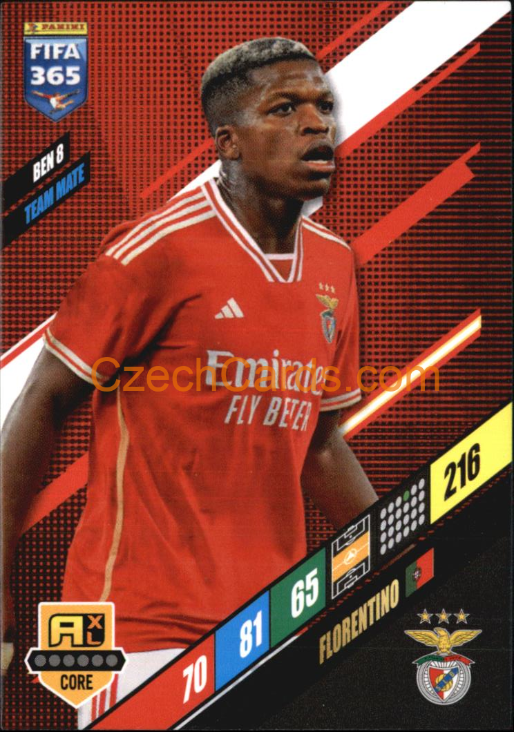 Florentino 2024 Panini FIFA 365  Adrenalyn XL BEN8