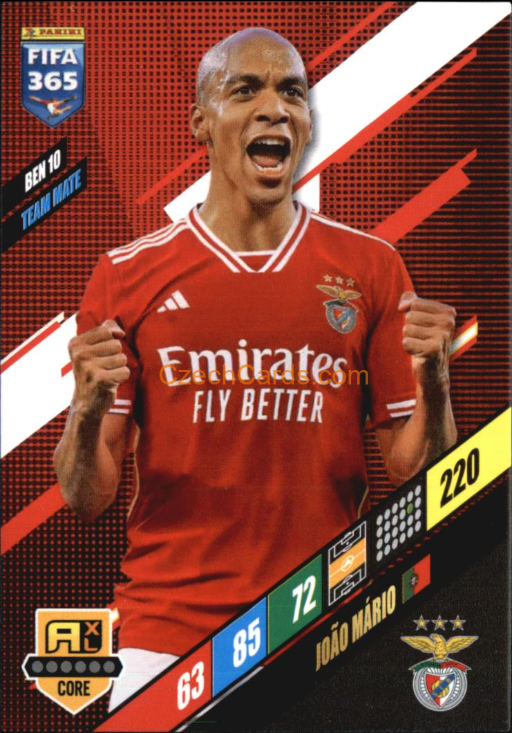 João Mario 2024 Panini FIFA 365  Adrenalyn XL BEN10