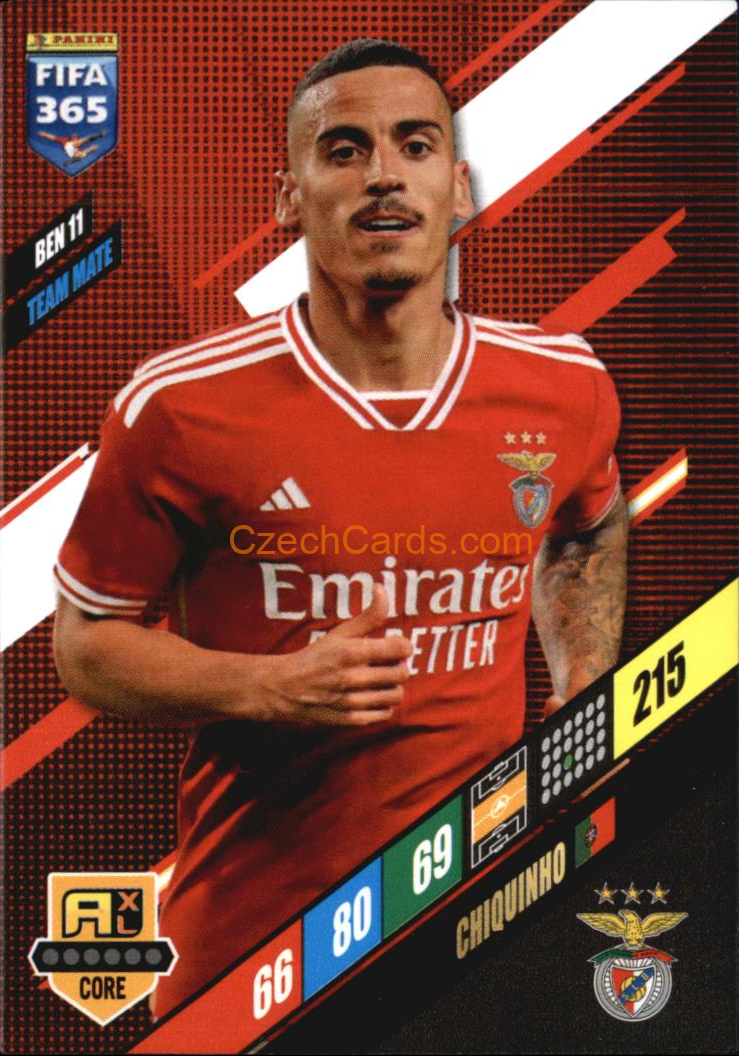 Chiquinho 2024 Panini FIFA 365  Adrenalyn XL BEN11