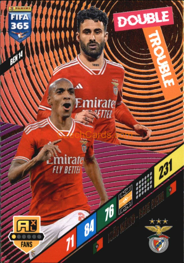 João Mario / Rafa Silva 2024 Panini FIFA 365  Adrenalyn XL Double Trouble BEN14