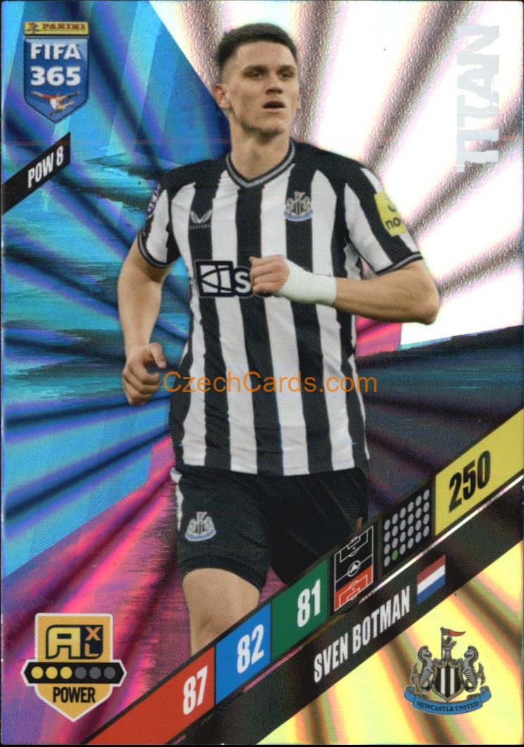 Sven Botman 2024 Panini FIFA 365  Adrenalyn XL Titan POW8