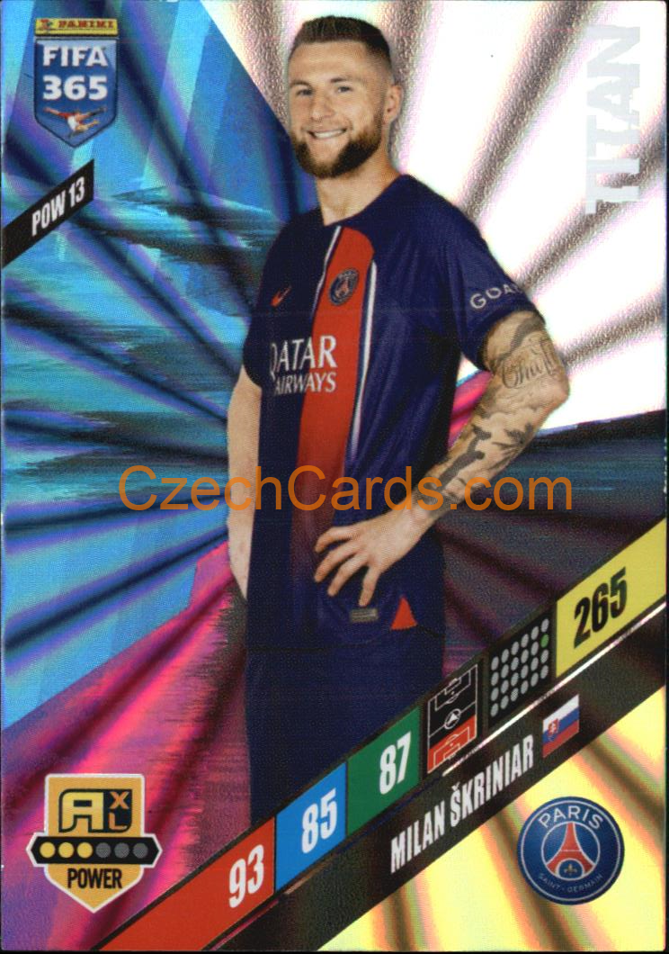 Milan Škriniar 2024 Panini FIFA 365  Adrenalyn XL Titan POW13